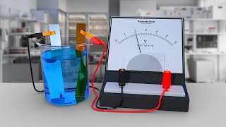 SPM Chemistry Form 5 KSSM  Experiment 1A Determining The Voltage Of A Voltaic Cell [upl. by Onimod]