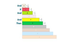 Using Cuisenaire rods modelling decimals and fractions [upl. by Biamonte331]