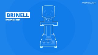 Brinell Hardness Test [upl. by Nnyltak874]