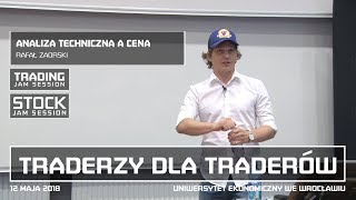 Analiza techniczna a cena Rafał Zaorski 4 Traderzy dla Traderów [upl. by Lenox]