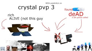 Crystal PvP HvH in 2024  ft Putahacknn [upl. by Vaish526]