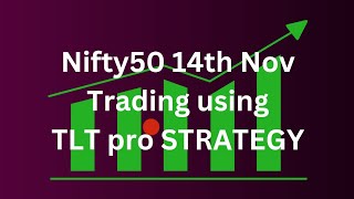 Nifty50 trading live with TLT Pro strategy on 14th Nov 2 hours recording [upl. by Nealy937]