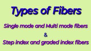 Types of Fibers  single mode and multi mode Fibers  step index and graded index fibers [upl. by Aivekal]