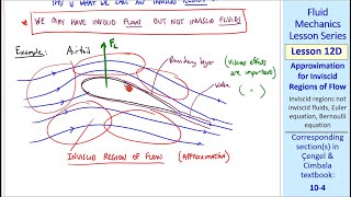 Fluid Mechanics Lesson 12D Approximation for Inviscid Regions of Flow [upl. by Aniuqaoj712]