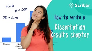 How to write the results findings and Discussion Analysis sections of your dissertation [upl. by Mcleroy42]