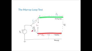 Using the Murray Loop Test to Locate Ground Faults [upl. by Yelyak]