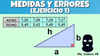 PROPAGACIÓN DE ERRORES  EJERCICIO 1 [upl. by Waterer]