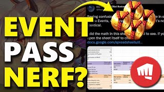 RIOT RESPONDS Next Event Pass Anima SquadBattle Bunny  Tokens amp Points  New Event 2022 LOL [upl. by Dnaletak]