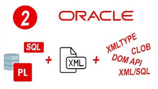 Oracle XML tutorial  XQuery SQL XMLTable [upl. by Anemolihp661]