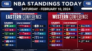 NBA STANDINGS TODAY as of FEBRUARY 10 2024  GAME RESULT [upl. by Dupuy51]