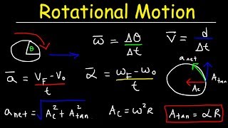 Rotational Motion Physics Basic Introduction Angular Velocity amp Tangential Acceleration [upl. by Norean]