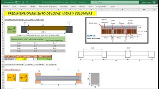 PREDIMENSIONAMIENTO DE LOSAS VIGAS Y COLUMNAS Plantilla excel [upl. by Colson217]