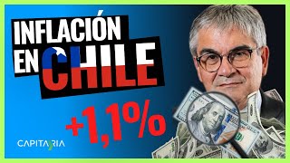 INFLACIÓN en CHILE 2023 📈 ¿Sigue SUBIENDO IPC 📊 [upl. by Thirion]