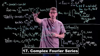 Complex Fourier Series  Partial Differential Equations  Lecture 17 [upl. by Aylmar]