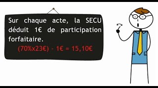 Comprendre enfin le remboursement de la mutuelle [upl. by Dallas]