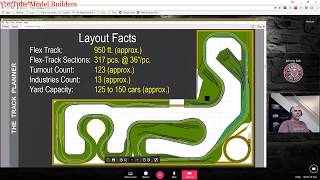 YouTube Model Builders LIVE for September 26 2017 The Track Planner Presents [upl. by Akoek]