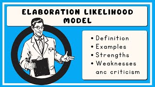 Elaboration Likelihood Model [upl. by Kirsten700]