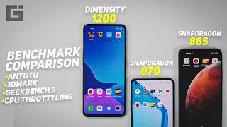 Dimensity 1200 vs Snapdragon 870 vs Snapdragon 865 Benchmark Comparison [upl. by Aisanahta]