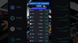 TODAYS TOP GAINERS COIN cryptocurrency [upl. by Erdnaxela]