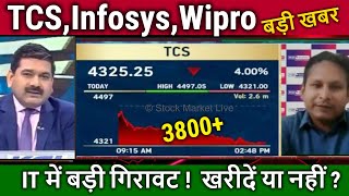 TCSInfosysWipro Analysis Anil SinghviIT Sector Fall Reason tcswiproInfosys share newstarget [upl. by Malvin]