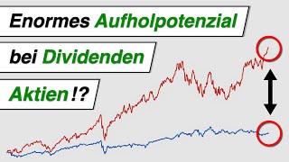 Top 10 DividendenAktien für 2024 [upl. by Acisseg180]