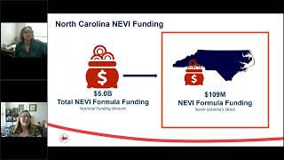 NCDOT NEVI Phase 2 Introduction Community Engagement Webinar [upl. by Ennaeilsel]