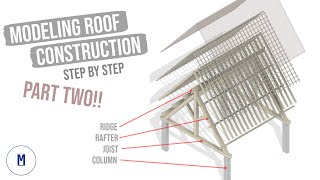 Mastering Roof Construction in Revit  StepbyStep Guide Part two [upl. by Virgil]