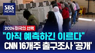 quot아직 예측하긴 이르다quot…CNN 16개주 출구조사 공개  SBS  미국의 선택 [upl. by Aeel]