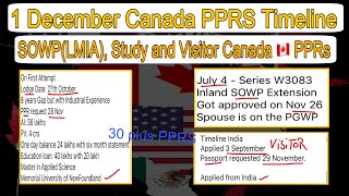 1 December Canada PPR timeline today  SOWP LMIAStudy and Visitor Visa PPR request timeline Canada [upl. by Wilhelm726]