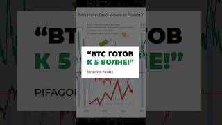 ПРЕДЕЛЬНАЯ ОСТОРОЖНОСТЬ Появляются СИГНАЛЫ на СНИЖЕНИЕ [upl. by Lorola]