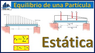 Cargas Distribuidas en Vigas  Fuerza Resultante y Ubicación  Hibbeler [upl. by Hospers520]