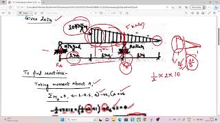 SFD and BMD for overhanging beam problem 2 [upl. by Namsu]