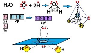 Chemistry  Molecular Structure 40 of 45 Hybridization with 2 Free Electron Pairs  Water  H2O [upl. by Betti11]