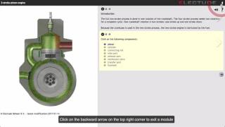 Electude  Tutorial Navigate through Modules and Courses folders [upl. by Koblas]