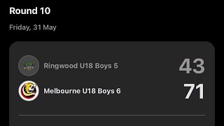 Round 10 Melbourne Tigers B186 Vs Ringwood Hawks B185 [upl. by Eiralam]