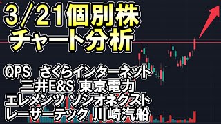 321 個別株 チャート分析 QPS研究所 さくらインターネット 三井EampS 東京電力 ELEMENTS エレメンツ ソシオネクスト レーザーテック 川崎汽船 [upl. by Ilecara]