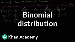 Binomial distribution  Probability and Statistics  Khan Academy [upl. by Nalepka]