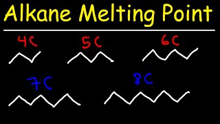 Melting Point Trend Across Period 3 [upl. by Kester]