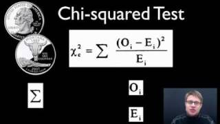 Chisquared Test [upl. by Eneloc]