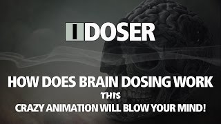 How Do IDoser Doses Work [upl. by Mohorva]