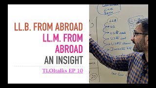 TLOItalks Ep 10  LLB from Abroad  LLM from Abroad  Worth it [upl. by Nnylf]