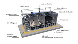 Decantador Clarificador Contenerizado [upl. by Benedict282]