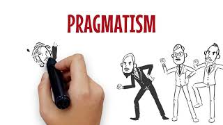 Pragmatism as a Philosophy of Research [upl. by Aloek]