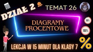 KLASA 7 TEMAT 26 Diagramy procentowe [upl. by Nasar]