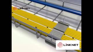 Linknet wire mesh cable tray [upl. by Claud]