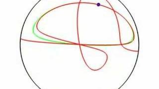 Rational Plane Curves [upl. by Kinsman]