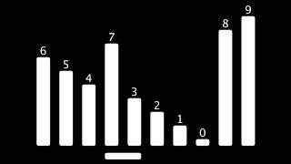 Animation of bubble sort algorithm [upl. by Elwin]