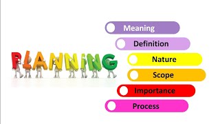 What is Planning Meaning Definition by authors Nature Scope Importance and process of planning [upl. by Taft]