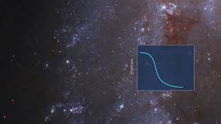 TimeLapse of Supernova in Galaxy NGC 2525 [upl. by Haskins481]