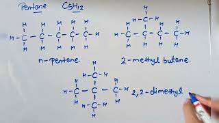 Super trick to draw possible isomers of Butane Pentane Hexane  class 10 amp11 [upl. by Annahsar]